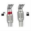 Petzl - OK Screw-Lock | Bild 2